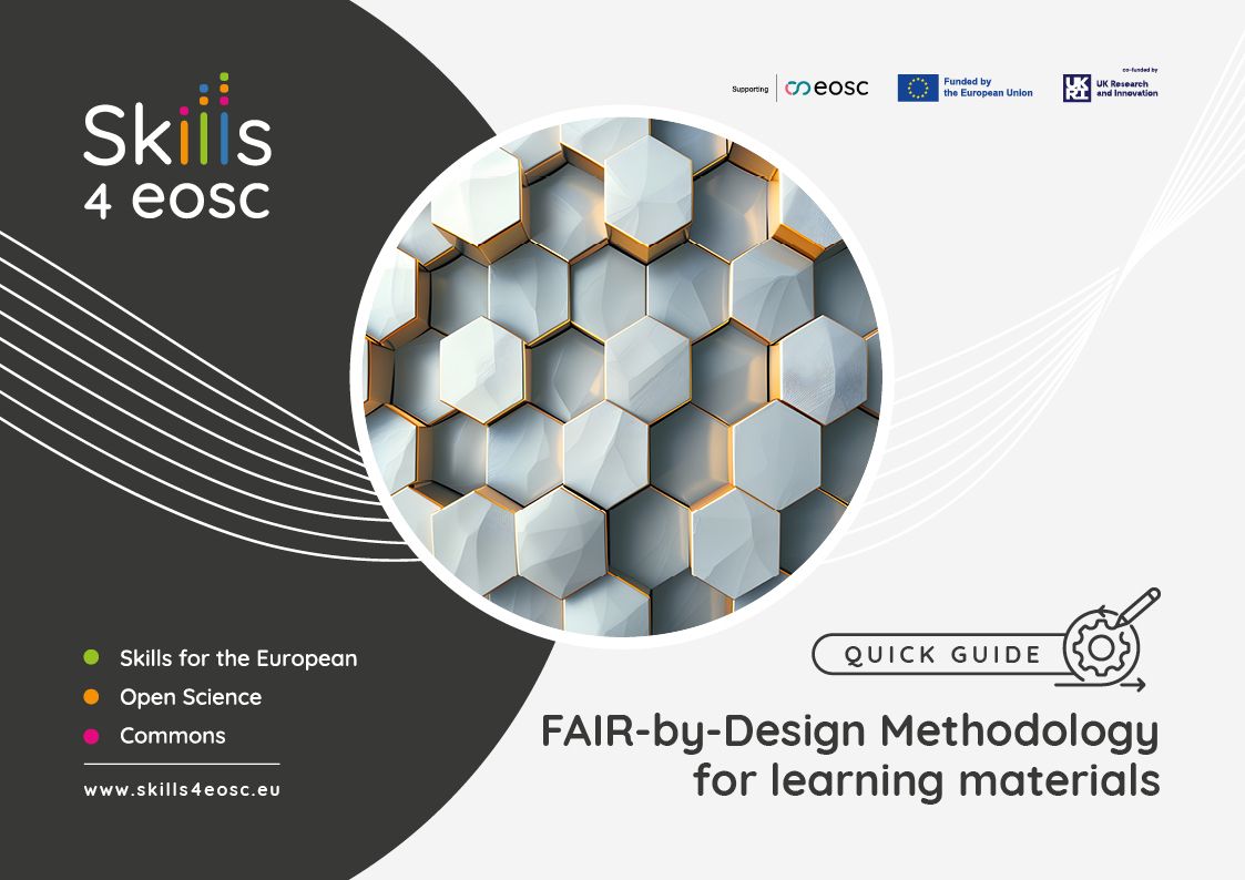 FAIR-by-Design Methodology for learning materials